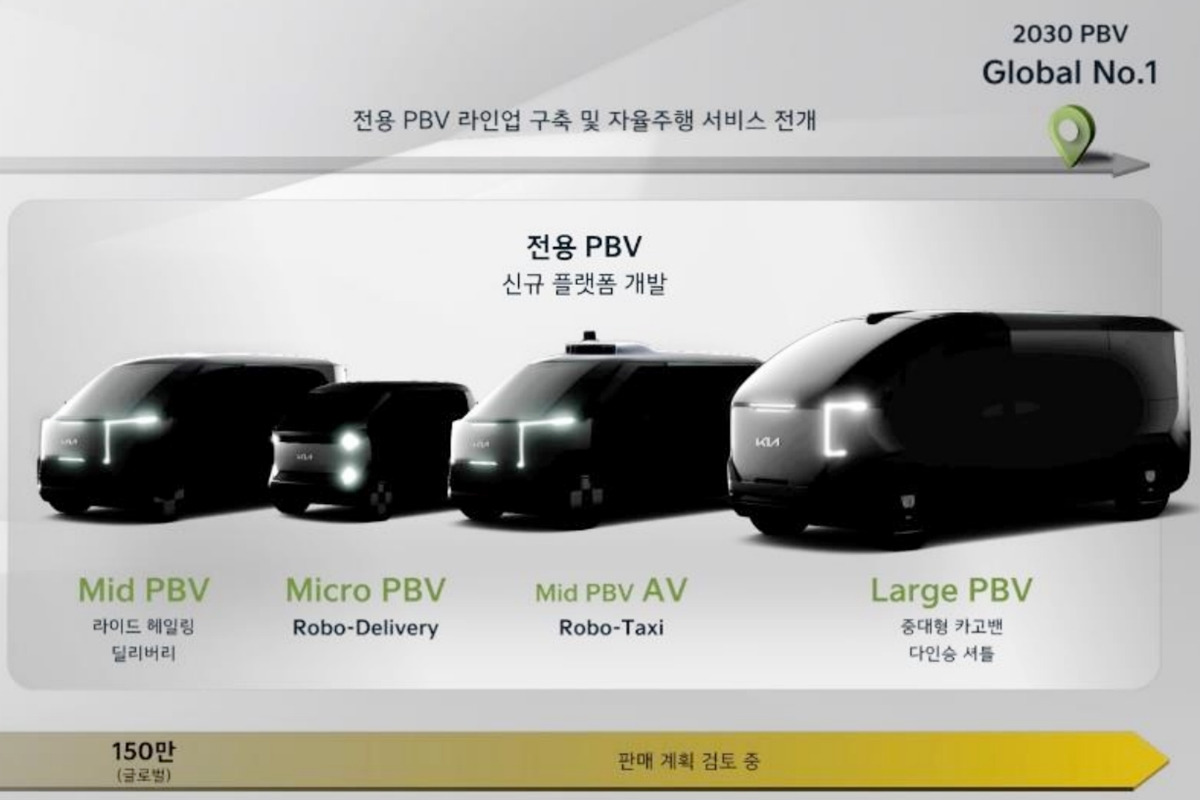 5_기아 PBV 로드맵.jpg