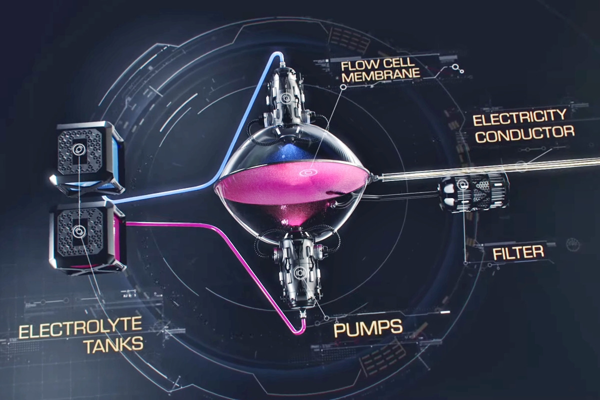 4_나노플로우셀 바이-이온 개념도_유튜브 채널 'nanoFlowcell Holdings plc'.jpg