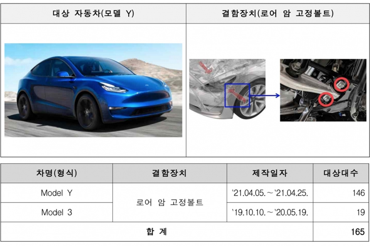 5_테슬라 리콜 공지_국토교통부.jpg