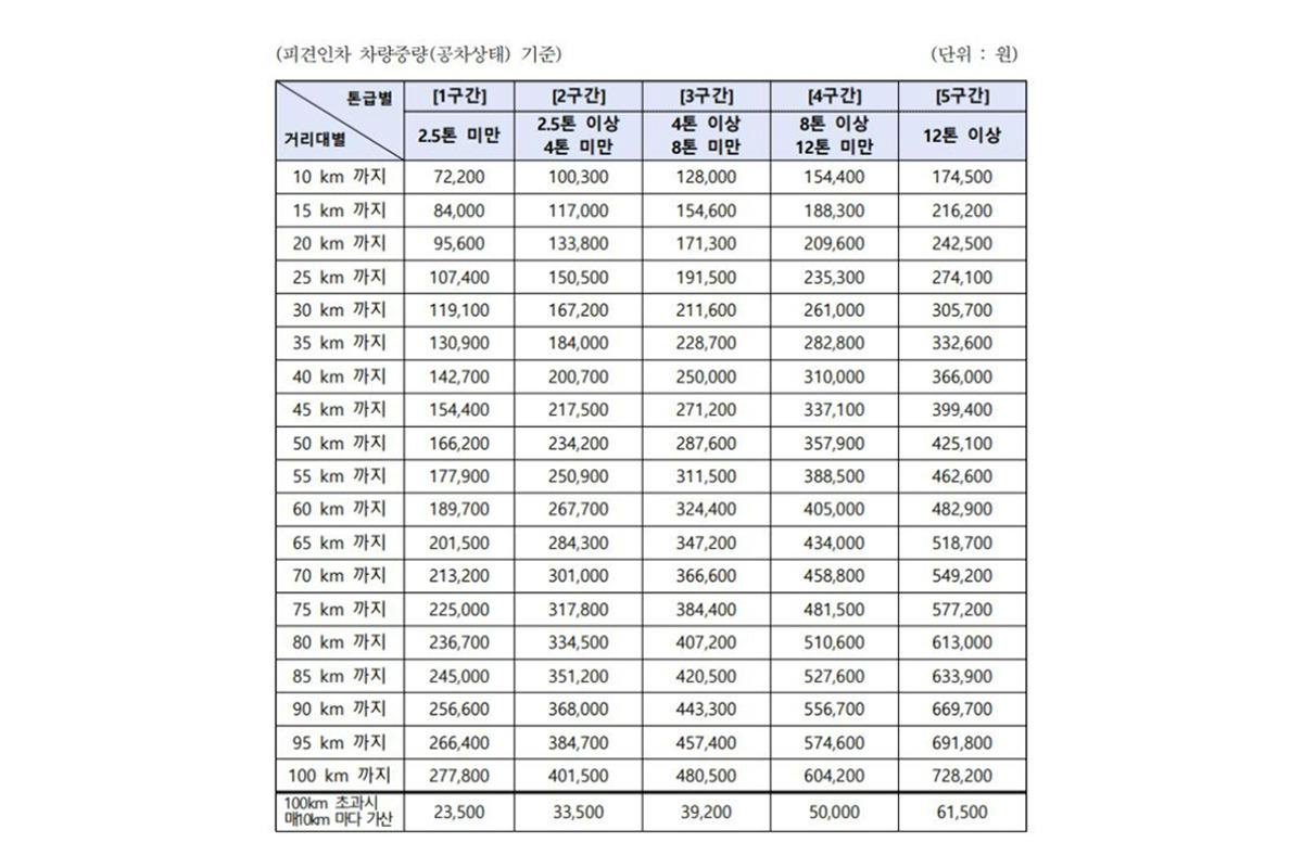 4 국토교통부.jpg