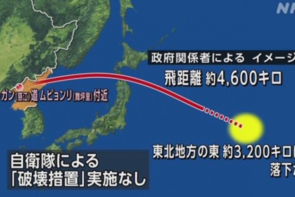 북한 미사일 궤적.jpg