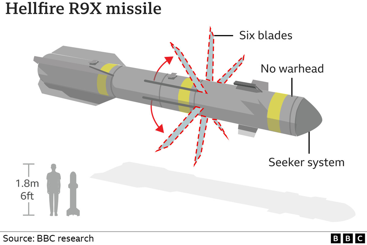 수정됨_Hellfire R9X 예상도 BBC - 복사본.jpg