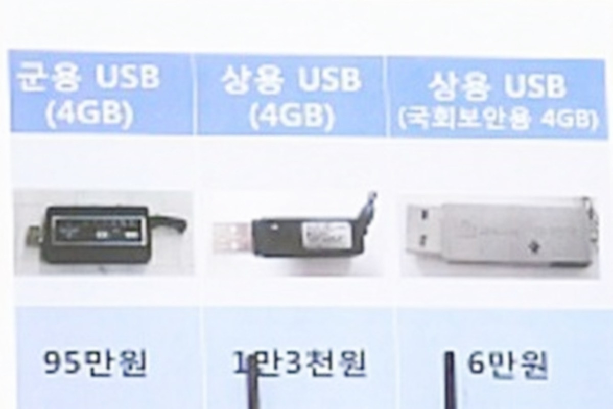 USB 군납비리 반전.jpg