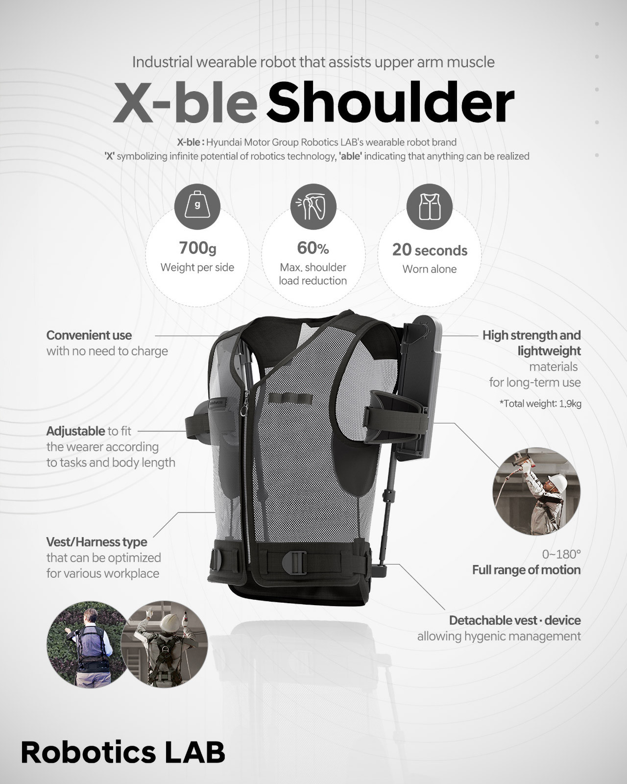 hyundai-kia-x-ble-shoulder-wearable-robot-2.jpg