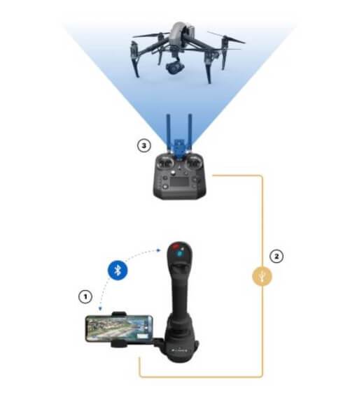 190826 connection.jpg