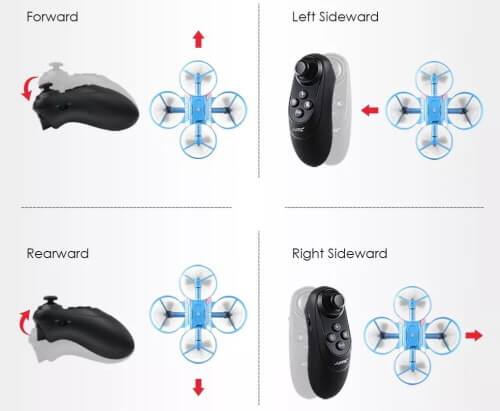 190513 newcontroller.jpg