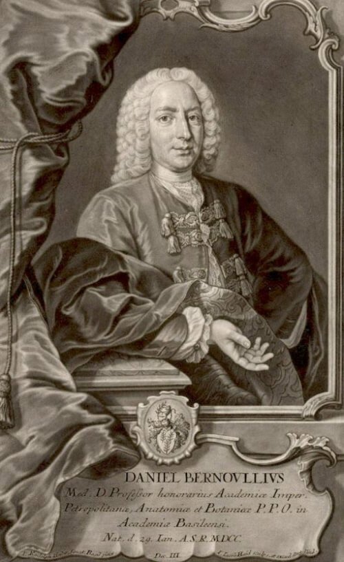 190517 bernoulli.jpg