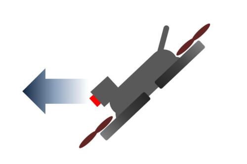 180919 move_forward.jpg