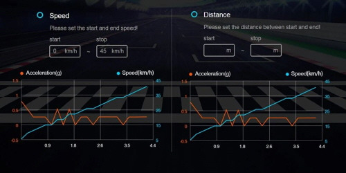 200324 speed_report.jpg