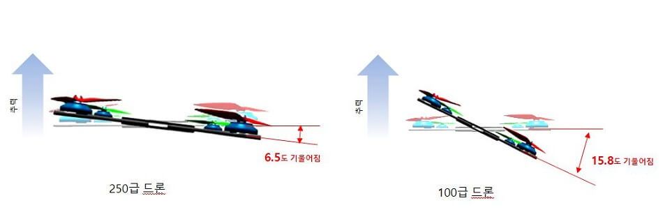 180704 ultmicro trust.jpg