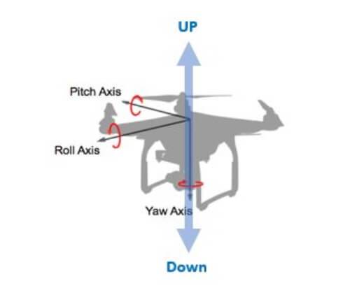 190826 drone_movement.jpg