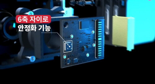 200609 gyro_sensor.jpg