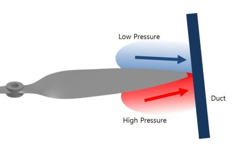 200922 prop_duct.jpg