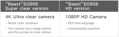 200915 sg906_cam.jpg