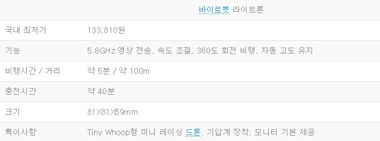 미니 레이싱 드론.jpg