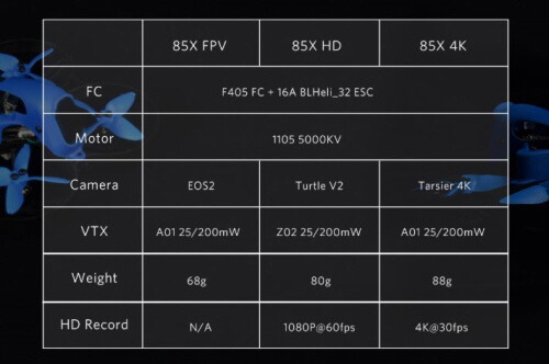 190730 beta85x_series.jpg