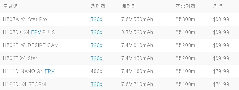 중저가형 협산.jpg