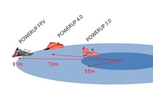 191007 flight_distance.jpg