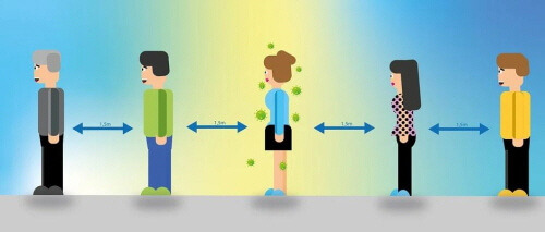 200728 social_distance.jpg