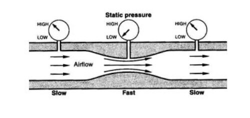 180816 bernoulli.jpg
