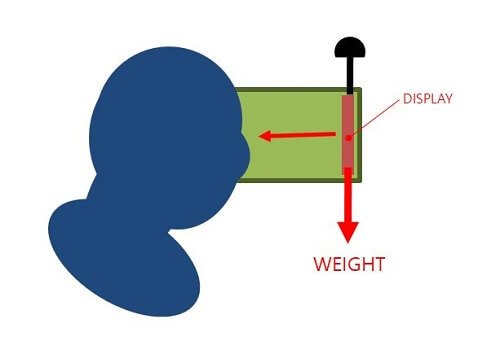 180711 TypeBFG weight.jpg