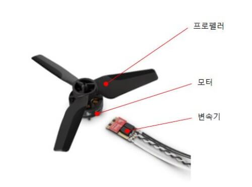 190819 Snail_Prop_Motor_ESC.jpg