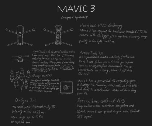 200407 mavic3.jpg