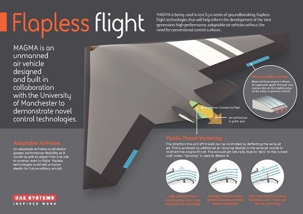BAE systems MAGMA UAV 2.jpg