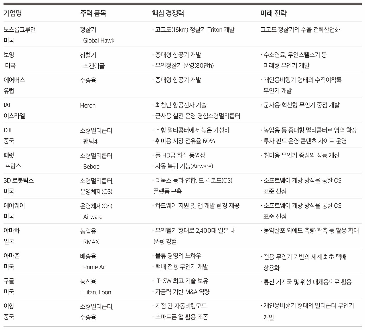 report2 _뉌뀳_ⓤ꼮_■꼪_⒰넫 2.jpg