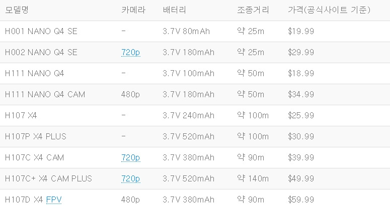 협산 저가형.jpg