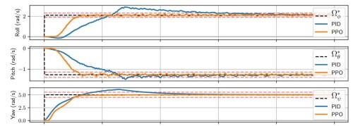 190315 performance.jpg