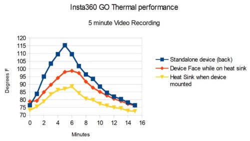 201013 insta360temp.jpg
