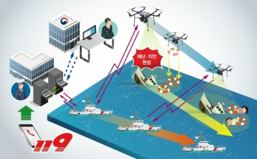 180518 S&R drone 13.jpg