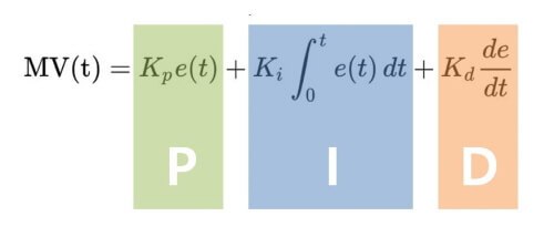 190315 pidsummary.jpg