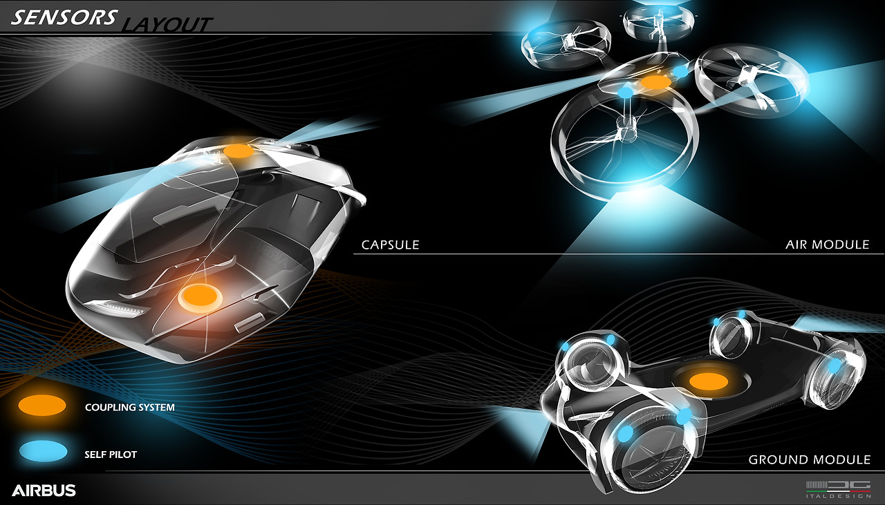 Pop.Up_sensors layout_copyright Italdesign.jpg