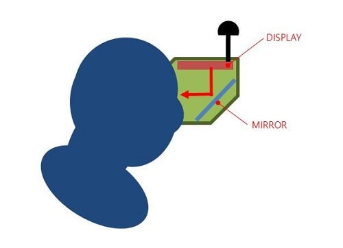 180711 TypeBFG mirror.jpg