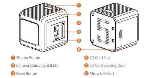 200331 one_button.jpg