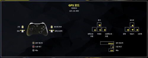 200317 gps_control.jpg