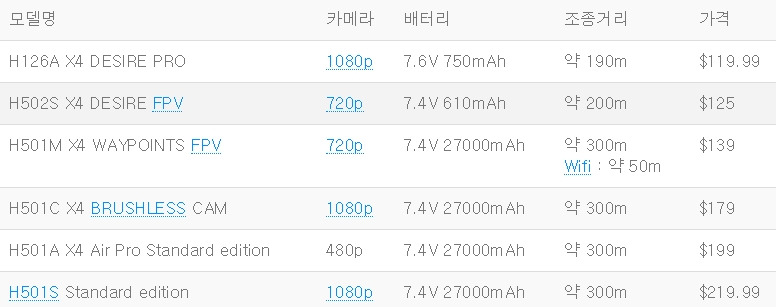 고급형 협산.jpg