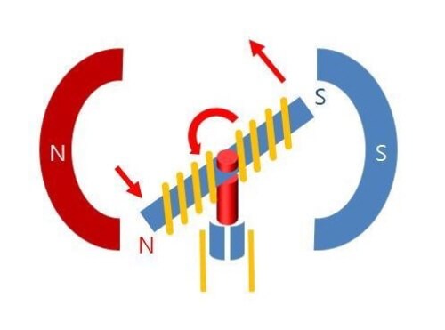 191118 brush_motor.jpg