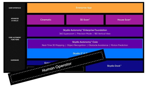 200804 human_operation.jpg