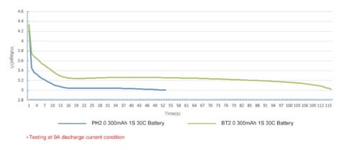 191217 longer_bt.jpg
