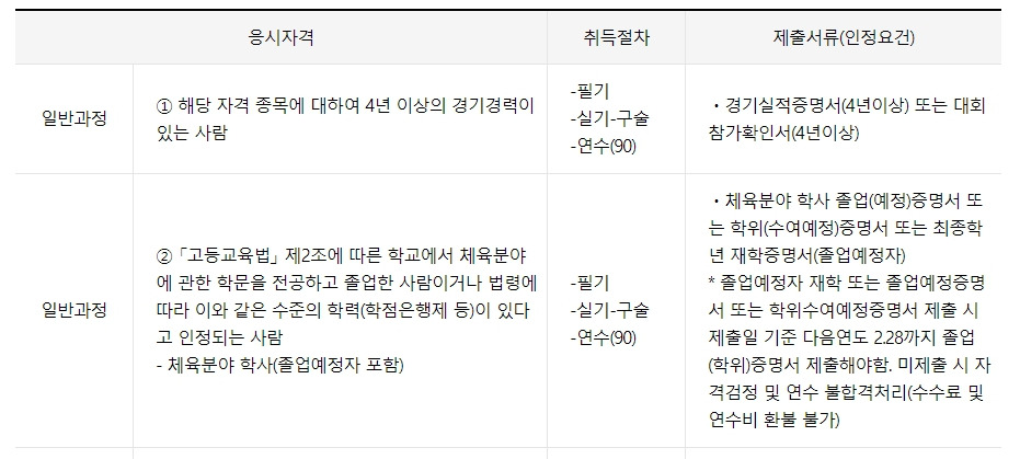 응시자격.jpg
