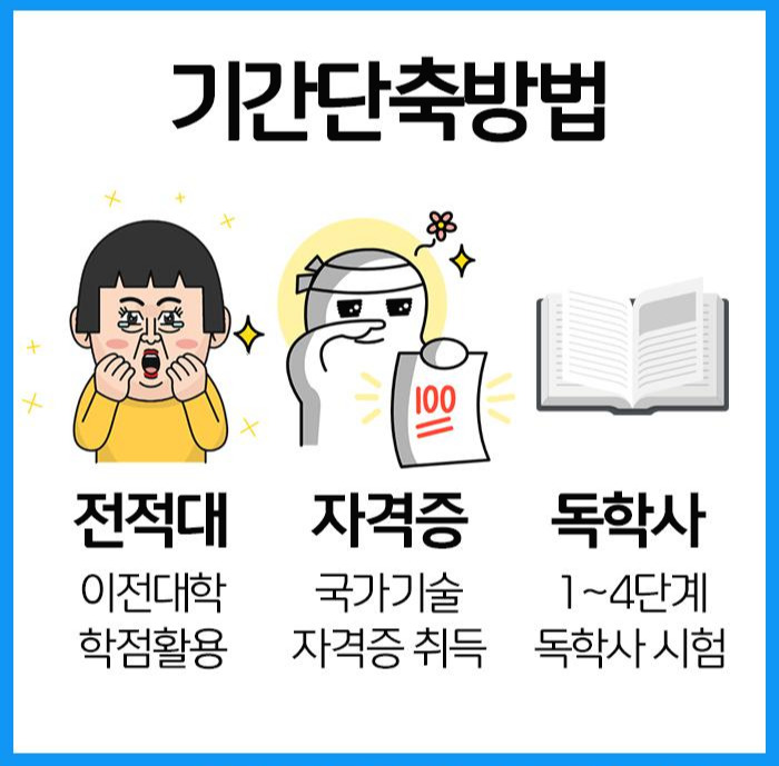 기간단축.jpg