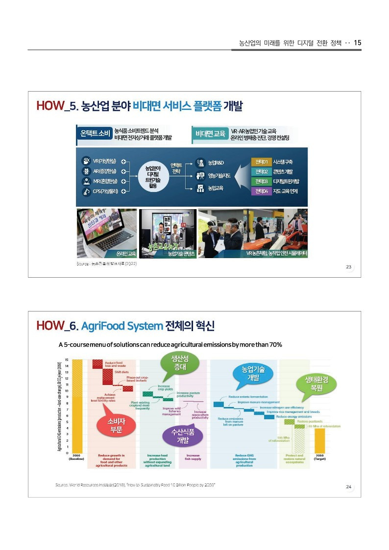 제30회 농림식품산업 미래성장포럼 자료집_21.jpg