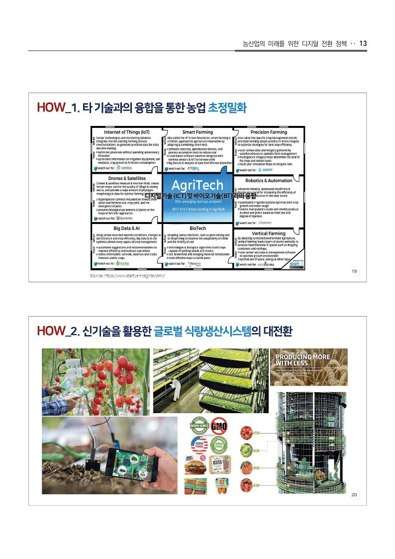 제30회 농림식품산업 미래성장포럼 자료집_19.jpg