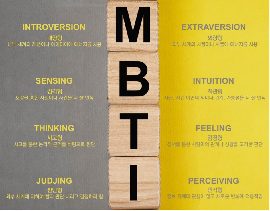 MBTI2.jpg