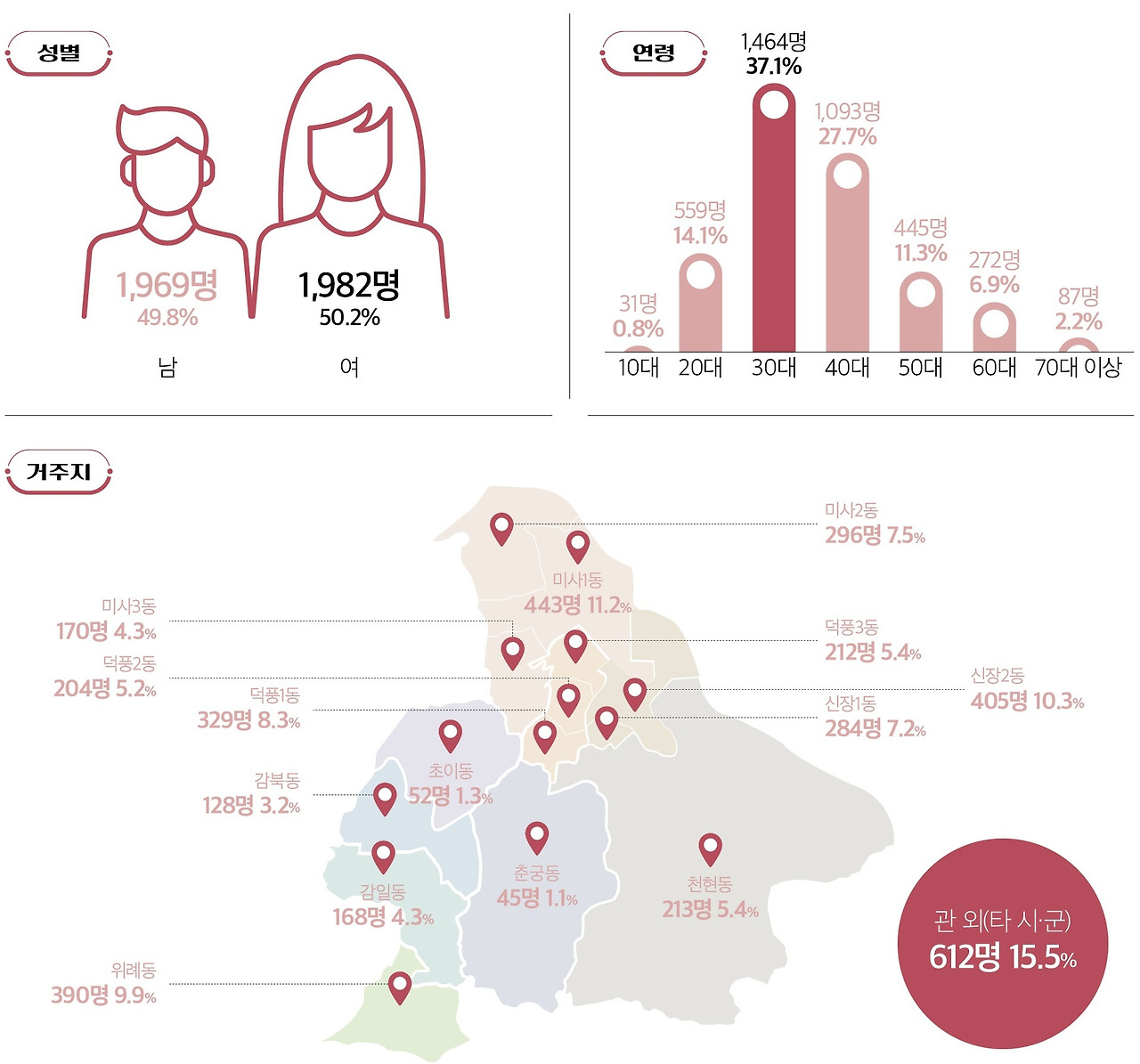 2023 청정하남 소식지 8월호_소통하남1.jpg