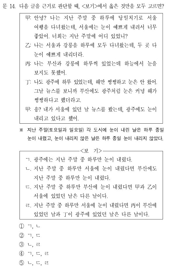 21상판_14번(반례찾기예시).jpg