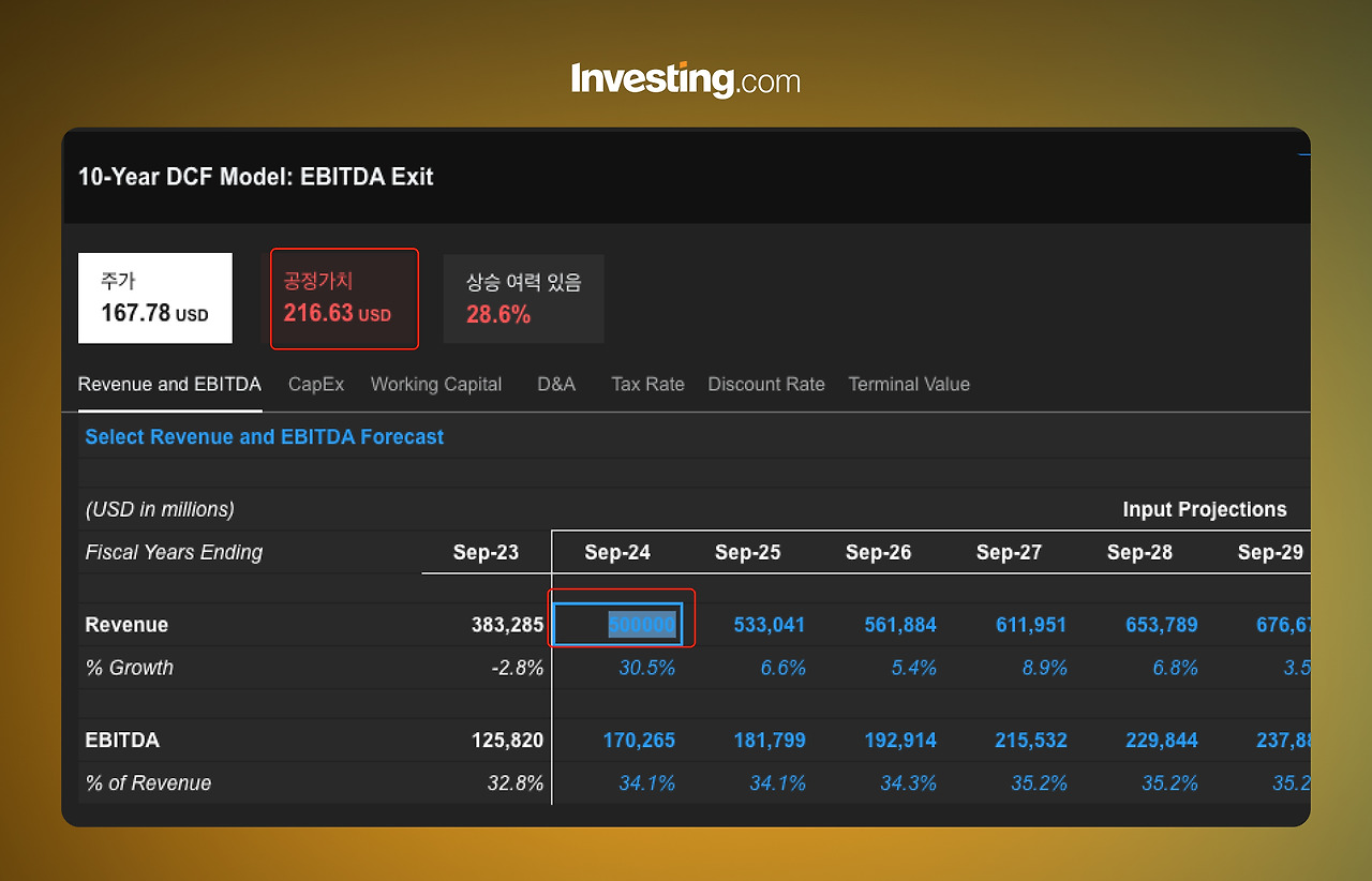 KR Fair Value Blog Image 5.jpg